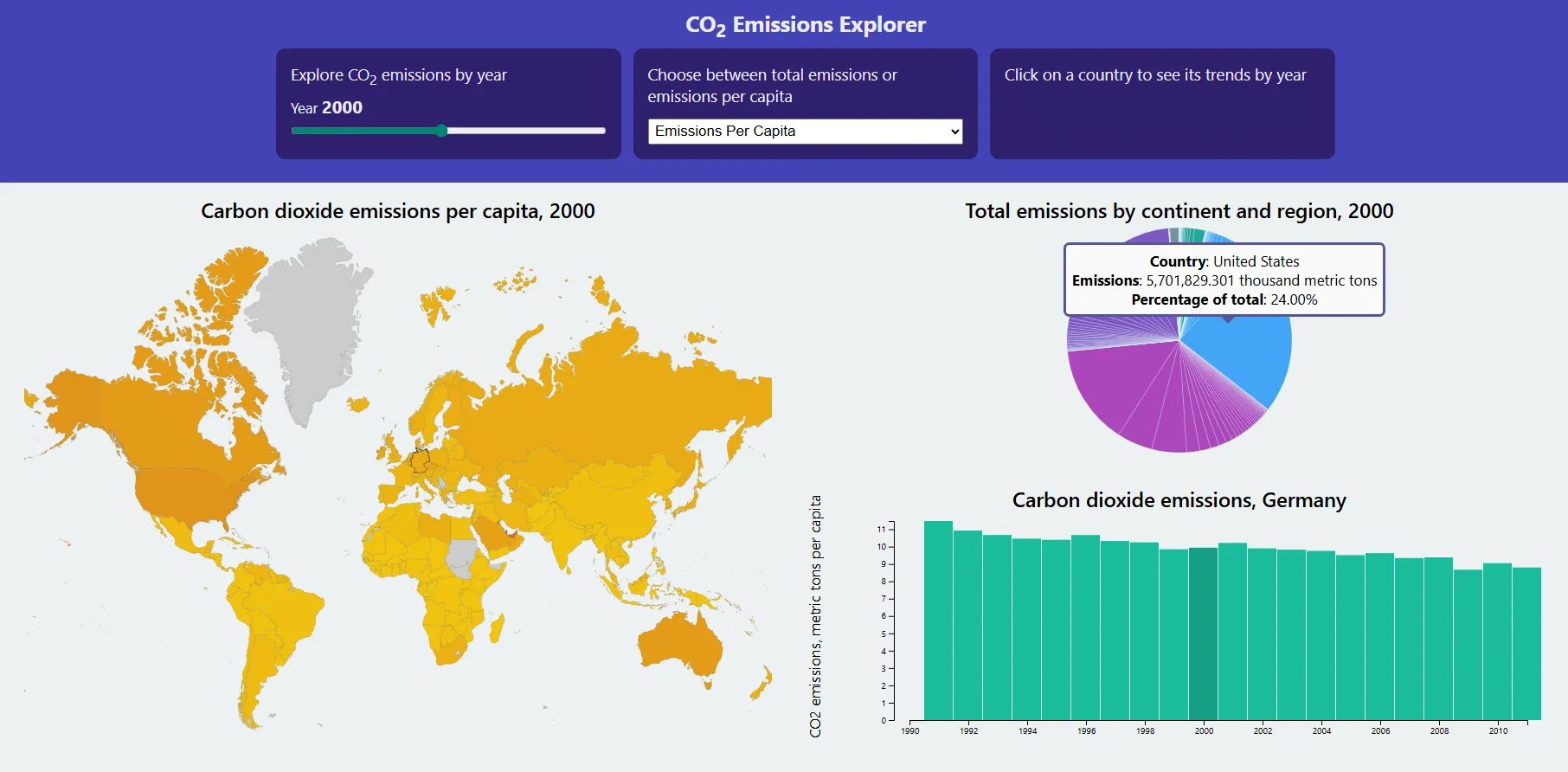 CO2 Emissions Explorer app thumbnail